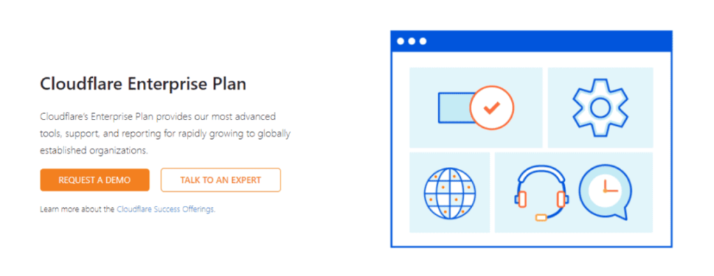 Cloudflare Enterprise Plan